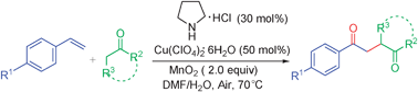 Graphical abstract: The cascade carbo-carbonylation of unactivated alkenes catalyzed by an organocatalyst and a transition metal catalyst: a facile approach to γ-diketones and γ-carbonyl aldehydes from arylalkenes under air