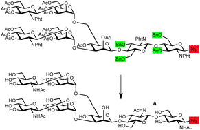 Graphical abstract: Selective oxidative debenzylation of mono- and oligosaccharides in the presence of azides