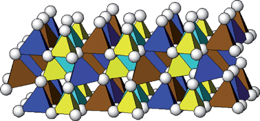 Graphical abstract: Silicate cathodes for lithium batteries: alternatives to phosphates?