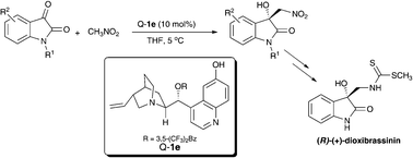 Graphical abstract: Organocatalytic asymmetric Henry reaction of isatins: Highly enantioselective synthesis of 3-hydroxy-2-oxindoles