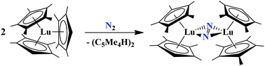 Graphical abstract: (C5Me4H)1−-based reduction of dinitrogen by the mixed ligand tris(polyalkylcyclopentadienyl) lutetium and yttrium complexes, (C5Me5)3−x(C5Me4H)xLn