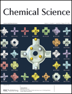 Graphical abstract: Inside front cover