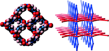 Graphical abstract: Copper(ii) coordination polymers of imdc− (H2imdc+ = the 1,3-bis(carboxymethyl)imidazolium cation): unusual sheet interpenetration and an unexpected single crystal-to-single crystal transformation