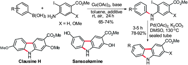 Graphical abstract: C–N bond formation via Cu-catalyzed cross-coupling with boronic acids leading to methyl carbazole-3-carboxylate: synthesis of carbazole alkaloids