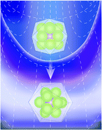 Graphical abstract: Assembling colloidal clusters using crystalline templates and reprogrammable DNA interactions