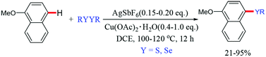 Graphical abstract: Efficient silver-catalyzed direct sulfenylation and selenylation of rich arenes