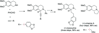 Graphical abstract: Highly efficient and general enantioselective synthesis of naturally occurring isoquinoline alkaloids