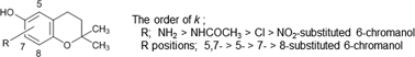 Graphical abstract: Substituent effect on the radical scavenging activity of 6-chromanol derivatives