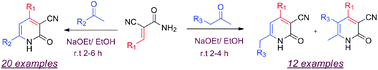 Graphical abstract: Cascade synthesis of 2-pyridones using acrylamides and ketones