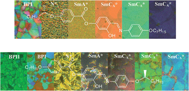 Graphical abstract: The effect of position of (S)-2-octyloxy tail on the formation of frustrated blue phase and antiferroelectric phase in Schiff base liquid crystals