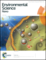 Graphical abstract: Front cover