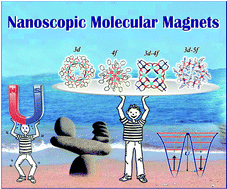 Graphical abstract: Nanoscopic molecular magnets