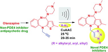 Graphical abstract: 1,2,3-Triazoles derived from olanzapine: their synthesis via an ultrasound assisted CuAAC method and evaluation as inhibitors of PDE4B