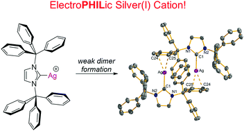 Graphical abstract: Approaching monocoordination at a silver(i) cation