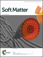 Graphical abstract: Front cover