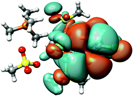 Graphical abstract: Is it possible to control kinetic rates of radical polymerisation in ionic liquids?