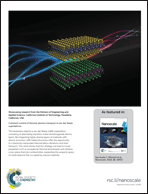 Graphical abstract: Inside back cover