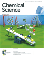 Graphical abstract: Inside front cover