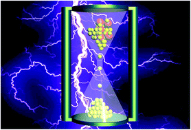 Graphical abstract: Free-standing protective films for enhancing the cyclability of organic batteries