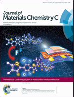 Graphical abstract: Inside front cover