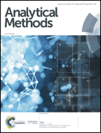 Graphical abstract: Front cover