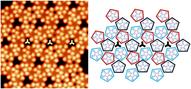 Graphical abstract: A two-dimensional crystal formed by pentamers on Au(111)