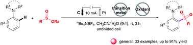 Graphical abstract: Transition-metal- and oxidant-free directed anodic C–H sulfonylation of N,N-disubstituted anilines with sulfinates