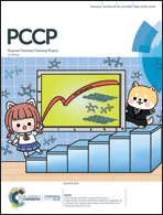 Graphical abstract: Front cover