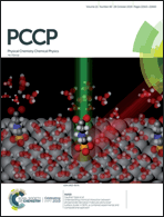 Graphical abstract: Front cover