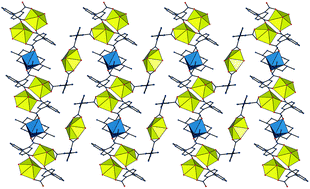 Graphical abstract: Zero-, mono- and diperiodic uranyl ion complexes with the diphenate dianion: influences of transition metal ion coordination and differential UVI chelation