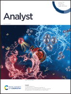 Graphical abstract: Inside front cover
