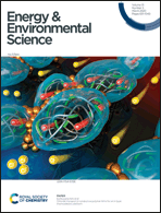 Graphical abstract: Inside front cover