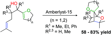 Graphical abstract: Heterogeneous catalysis for the tandem cyclisation of unsaturated alcohols