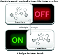 Graphical abstract: Carborane photochromism: a fatigue resistant carborane switch