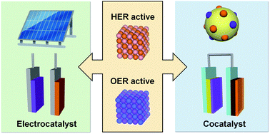 Graphical abstract: Bridging electrocatalyst and cocatalyst studies for solar hydrogen production via water splitting