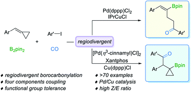 Graphical abstract: Catalyst-controlled selective borocarbonylation of benzylidenecyclopropanes: regiodivergent synthesis of γ-vinylboryl ketones and β-cyclopropylboryl ketones