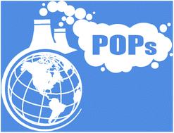 Graphical abstract: What do we know about the production and release of persistent organic pollutants in the global environment?