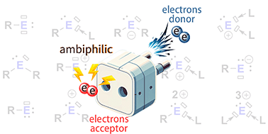 Graphical abstract: Recent advances in the chemistry of isolable carbene analogues with group 13–15 elements