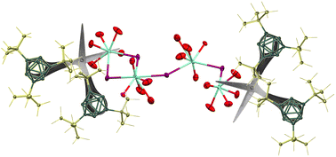 Graphical abstract: Metalloid germanium cluster shears for lanthanide diiodides