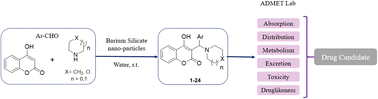 Graphical abstract: Barium silicate nanoparticles, an efficient catalyst for one-pot green synthesis of α-benzyl amino coumarin derivatives as potential chemotherapeutic agents
