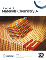 Graphical abstract: Front cover