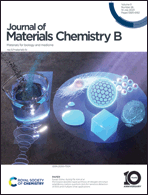 Graphical abstract: Front cover