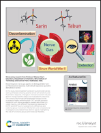 Graphical abstract: Back cover