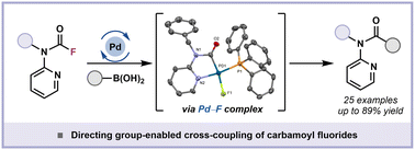 Graphical abstract: Pd-catalyzed Suzuki-type cross-coupling of 2-pyridyl carbamoyl fluorides