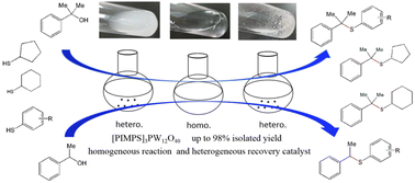 Graphical abstract: Polyoxometalate-based ionic liquids: efficient reversible phase transformation-type catalysts for thiolation of alcohols to construct C–S bonds