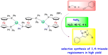 Graphical abstract: Stable homogeneous silver(i) catalysts for the highly efficient cycloaddition of azides onto terminal alkynes in water