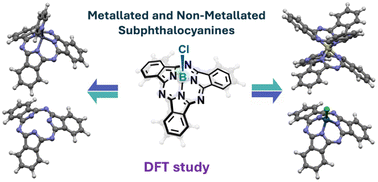 Graphical abstract: Effects of removing boron from subphthalocyanines: a theoretical perspective