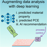 Graphical abstract: Deep learning for augmented process monitoring of scalable perovskite thin-film fabrication