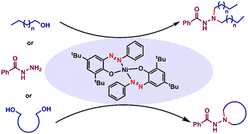 Graphical abstract: Ligand-assisted nickel catalysis enabling N,N-dialkylation and cyclization of acyl hydrazides using aliphatic alcohols