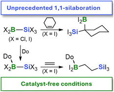 Graphical abstract: Synthesis of perhalogenated silylboranes (X = Cl, I) and their application in regiodivergent alkene silaboration